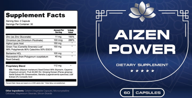 Aizen Power Ingredients Label