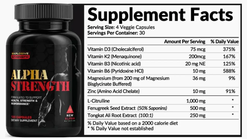 Alpha Strength Ingredients Label