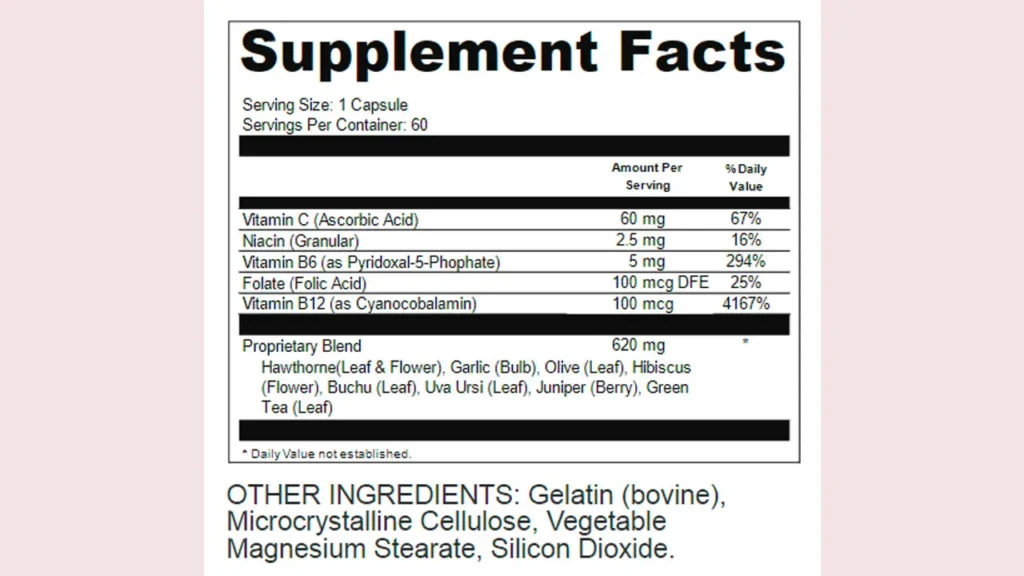 Bazopril Ingredients Label