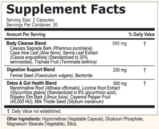 BellyFlush Ingredients Label