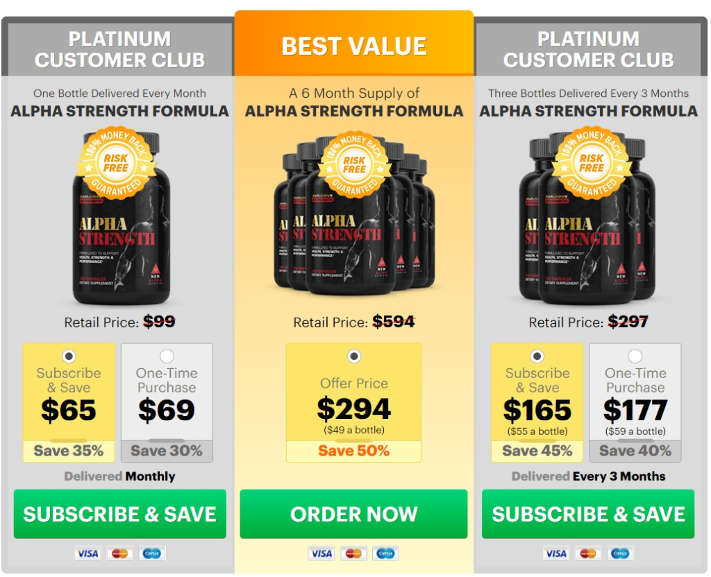 Buy Alpha Strength Here