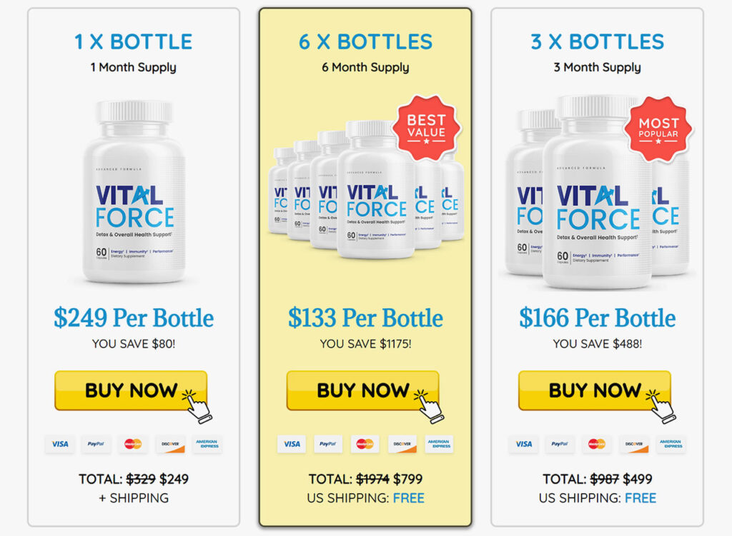 Buy VitalForce Here