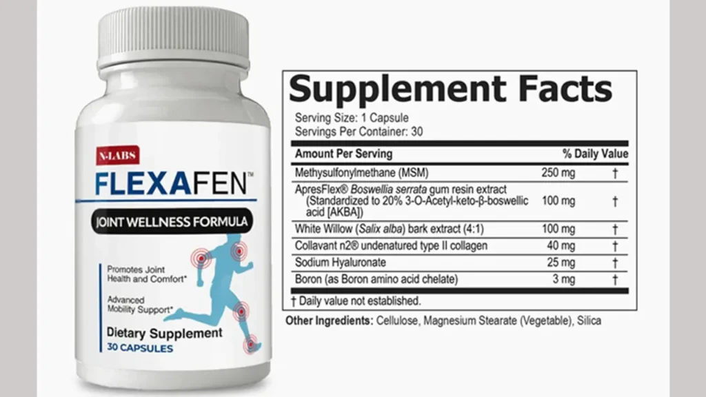 Flexafen Ingredients Label