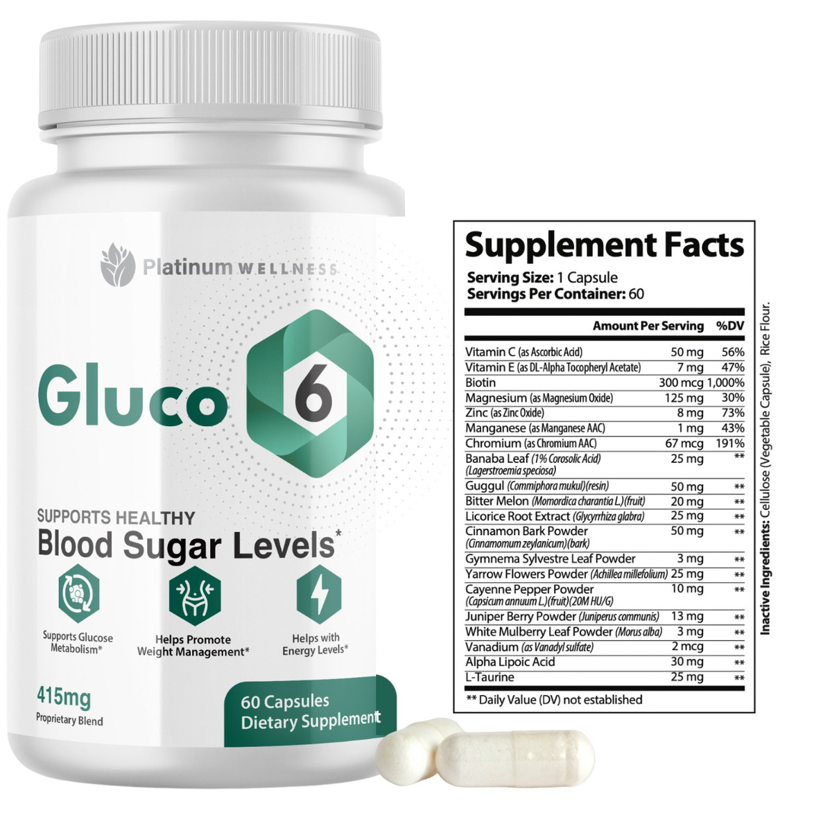 Gluco6 Ingredients Label