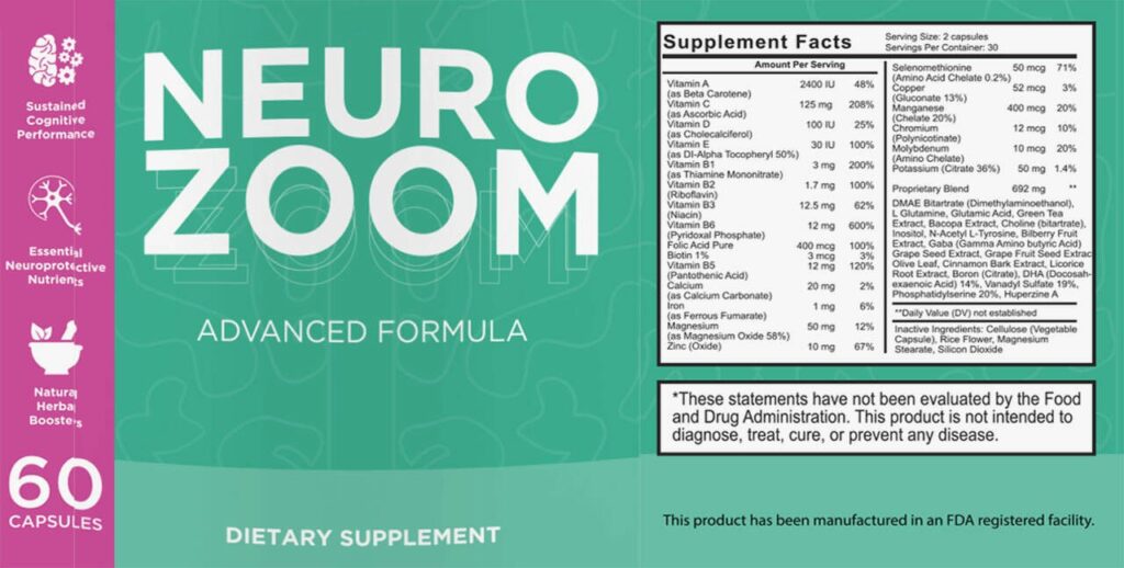 NeuroZoom Ingredients Label