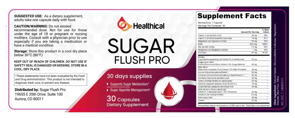 Sugar Flush Pro Ingredients Label