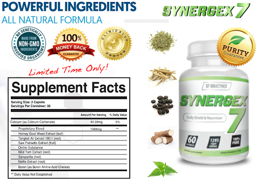 Synergex 7 Ingredients Label