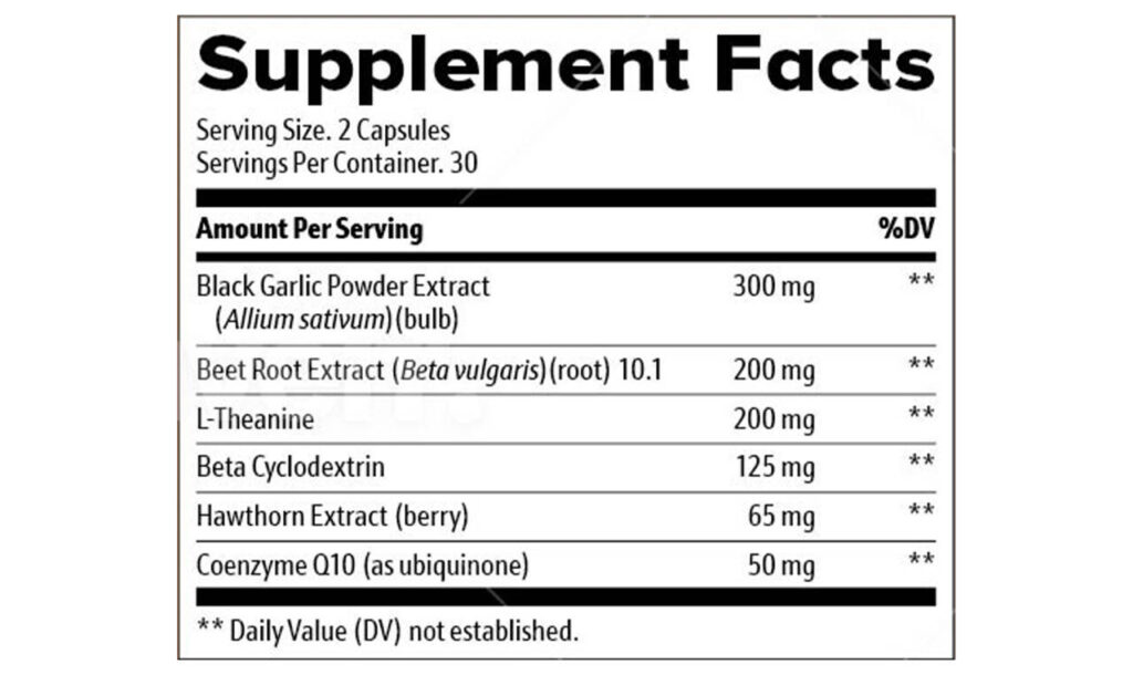 BP120 Ingredients Label