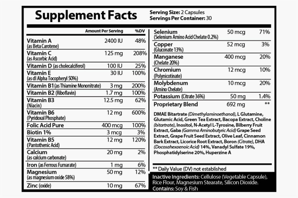 Eternum Cortex Ingredients Label