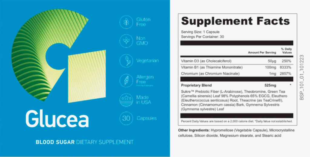 Glucea Ingredients Label