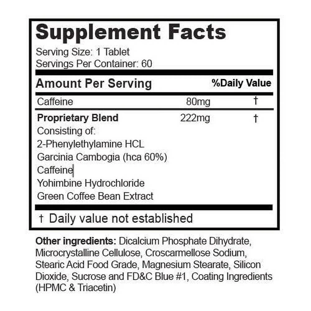 Gluco Proven Ingredients Label