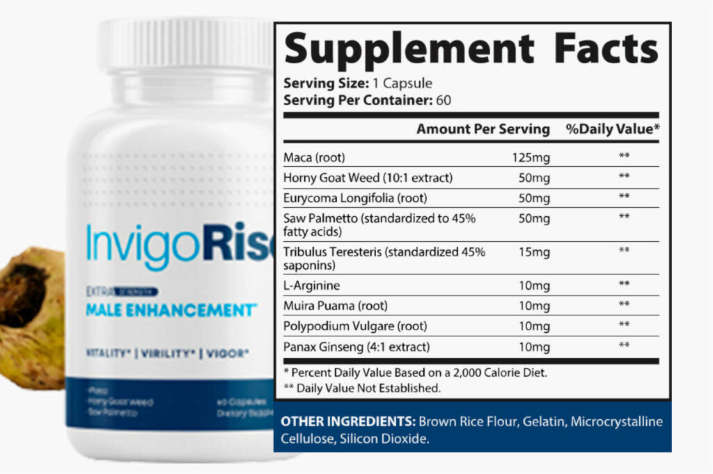 InvigoRise Ingredients Label