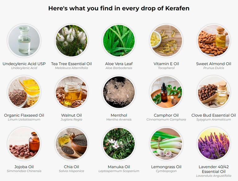 Kerafen Ingredients Label