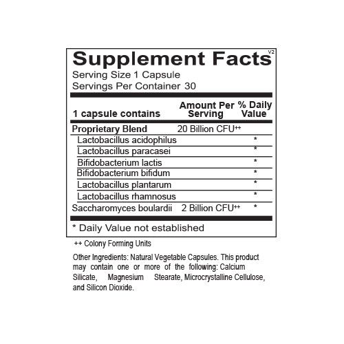 Belly Balance Ingredients Label