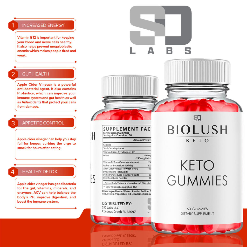 BioLush Keto Gummies Ingredients Label