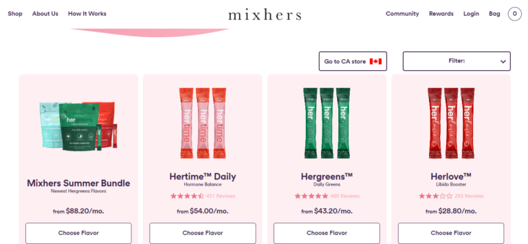 Buy Mixhers Here