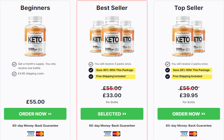 Buy Proper Keto Here