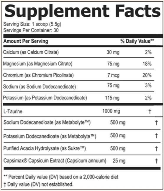 ElectroSlim Ingredients Label