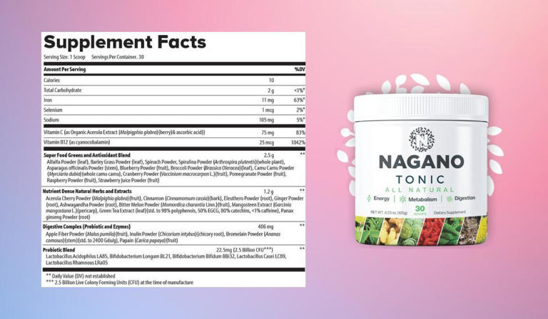 Nagano Tonic Ingredients Label