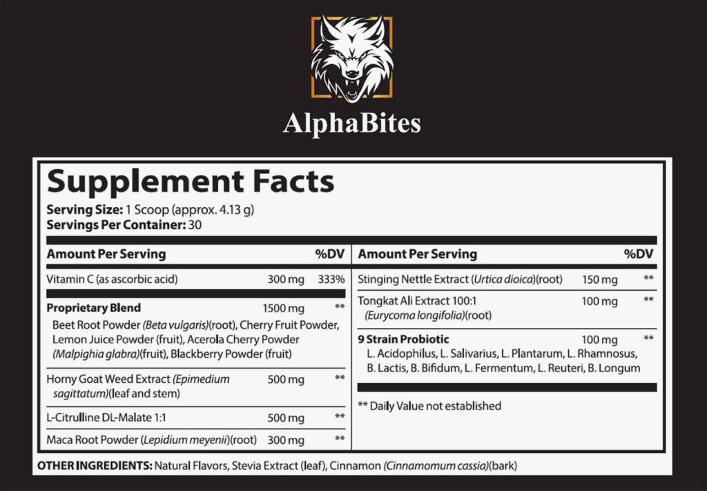 AlphaBites Male Enhancement Gummies Ingredients Label