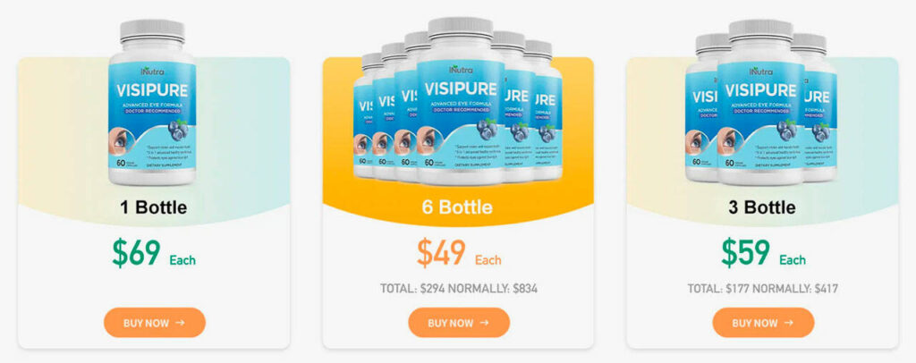 Buy VisiPure Here