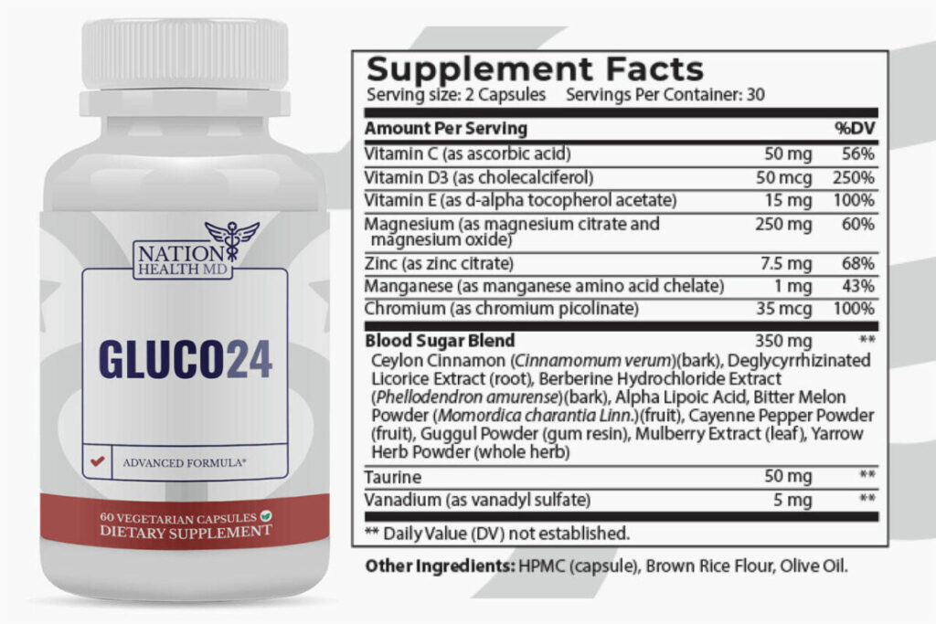 Gluco24 Ingredients Label