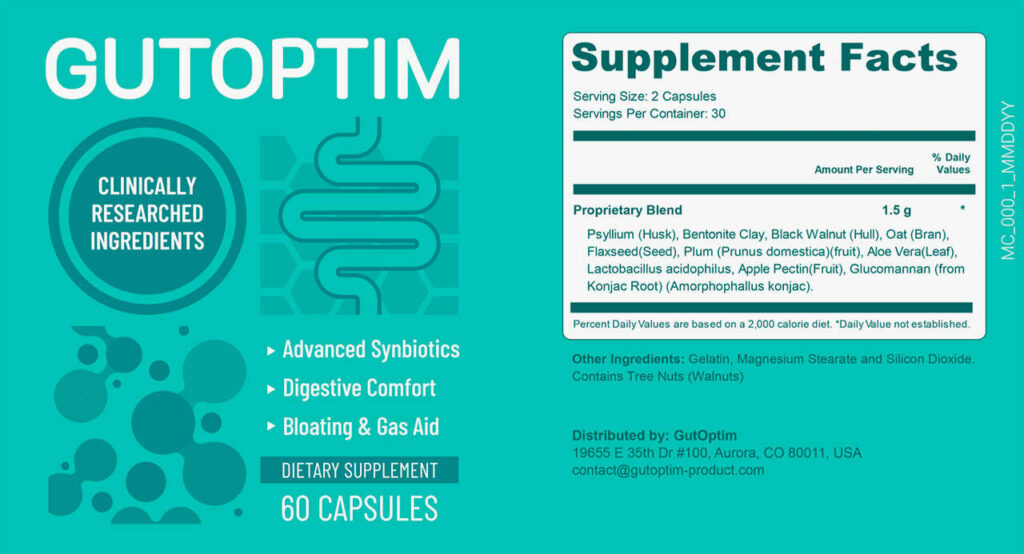 GutOptim Ingredients Label