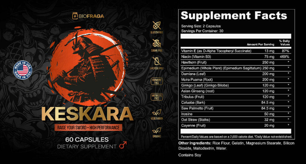 Keskara Ingredients Label