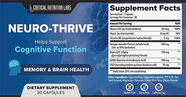 Neuro-Thrive Ingredients Label