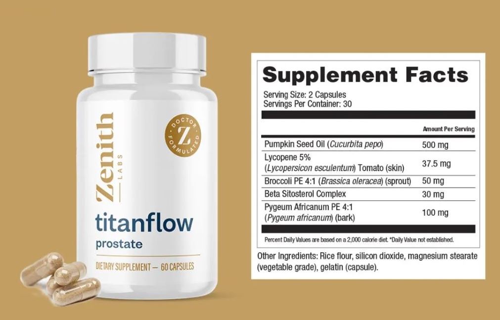 TitanFlow Ingredients Label