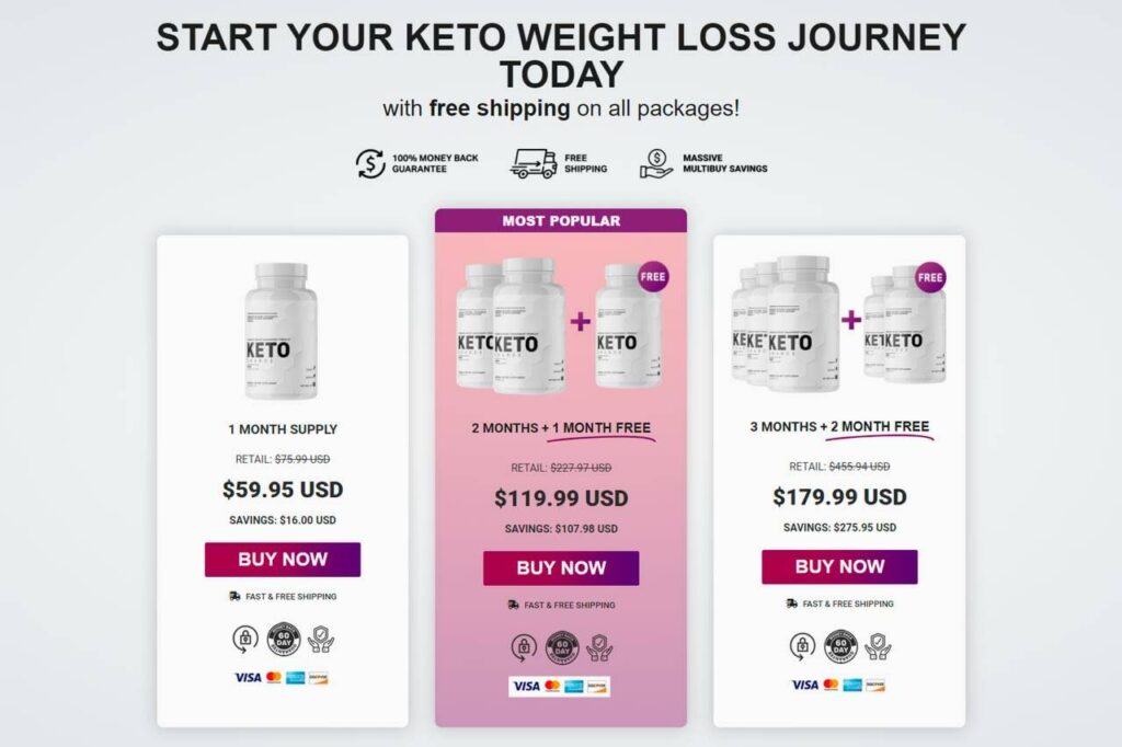 Buy Keto Charge Here