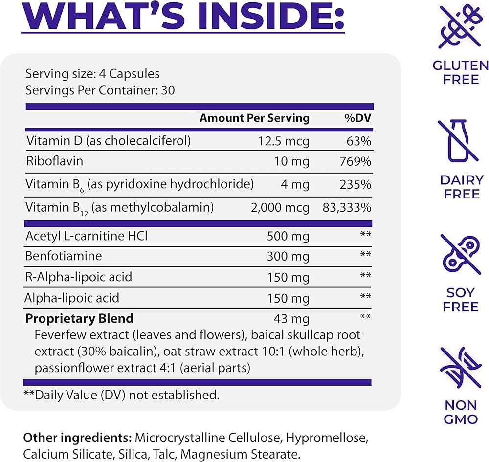 Nerve Regen Ingredients Label