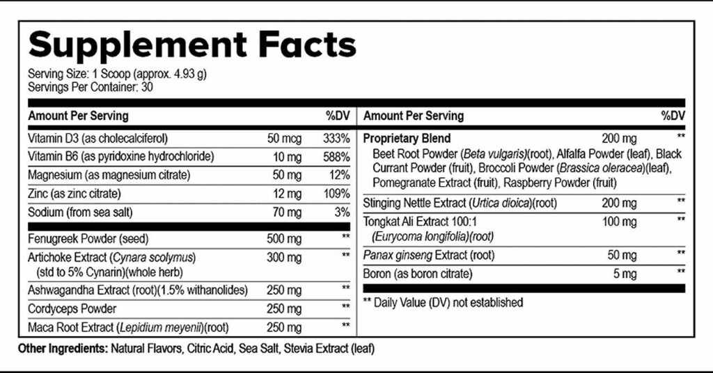 ProstaVive Ingredients Label