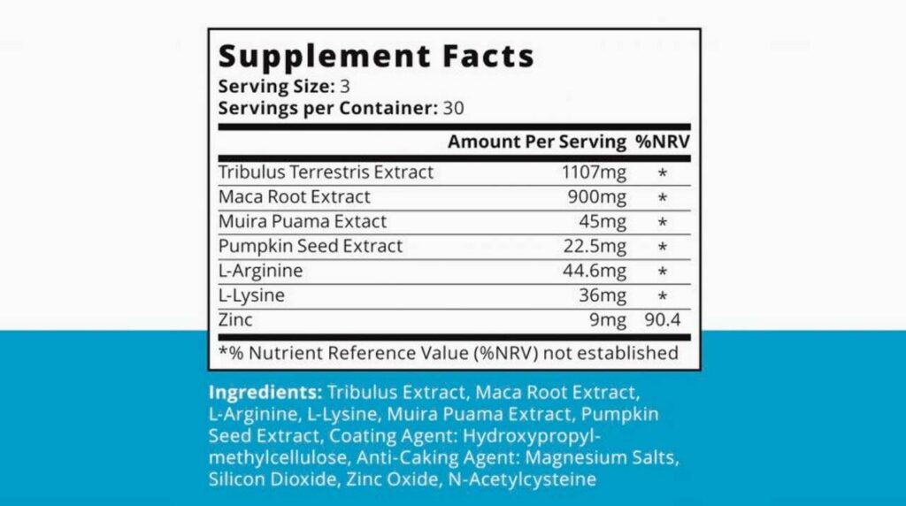 Semenoll Ingredients Label