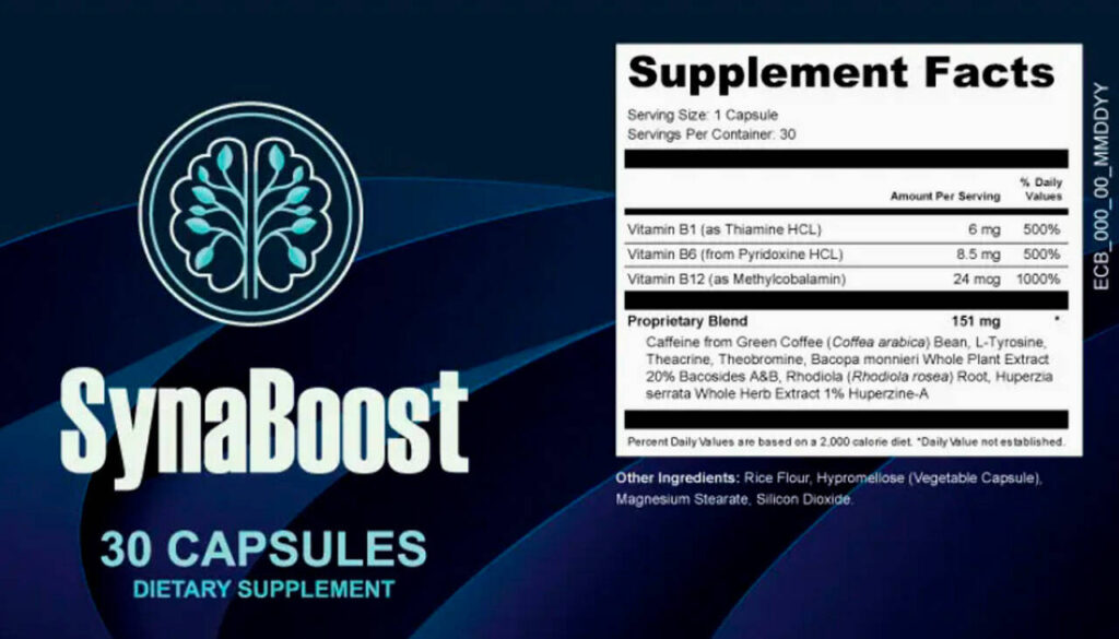 SynaBoost Ingredients Label