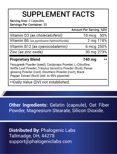 Testovate Ingredients Label